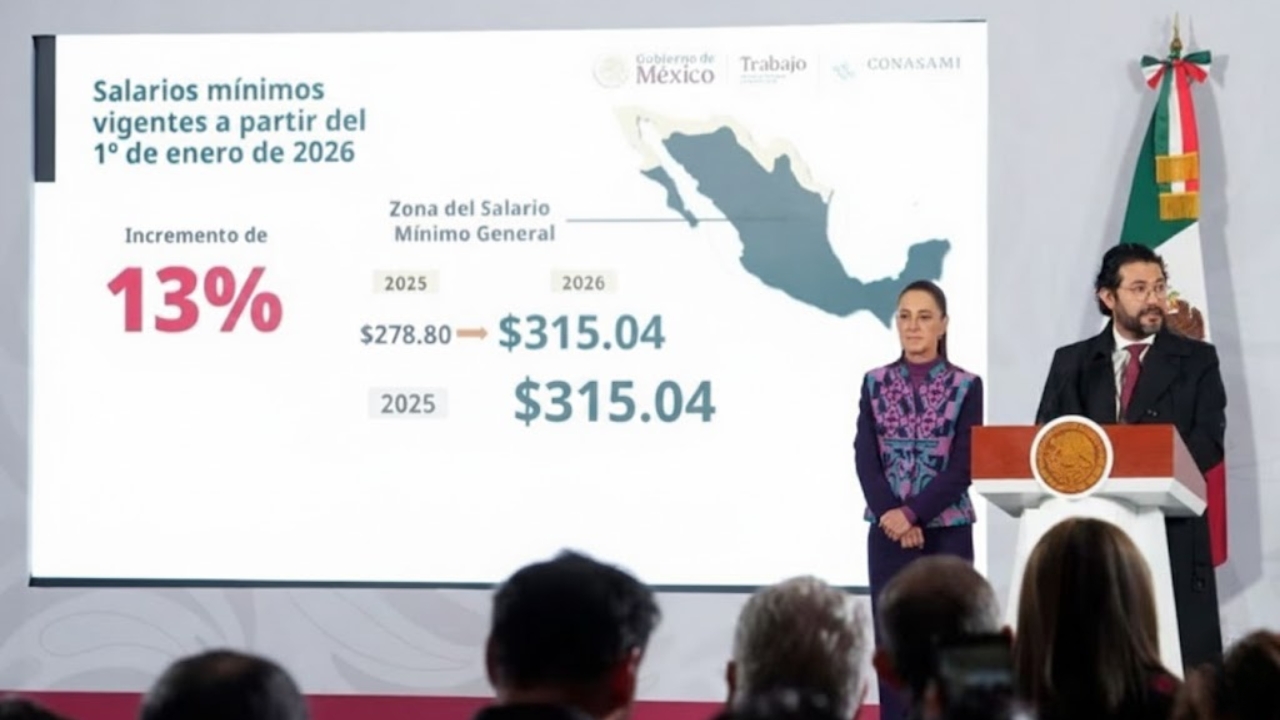 Cambios en el salario mínimo 2026: cuánto sube y cómo aplican las retenciones